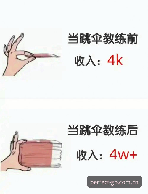 完美体育注册完整指南：从零开始打造你的专业赛事体验