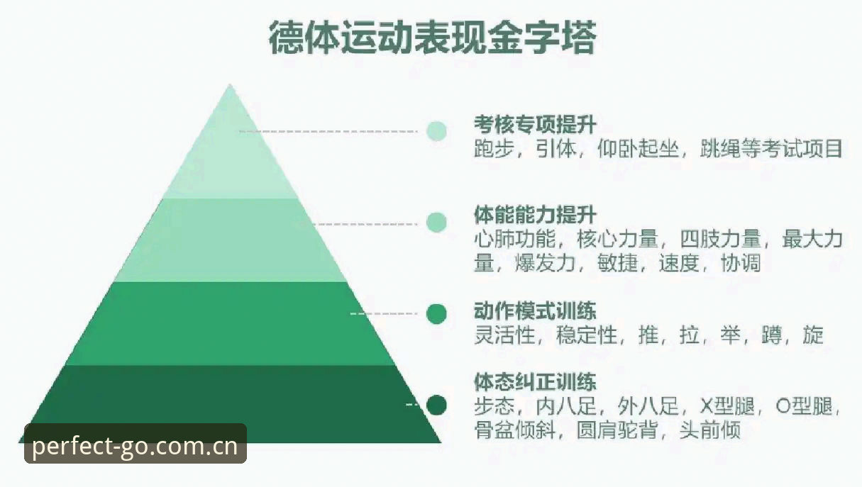 揭秘完美体育安全吗？深度解析这款体育平台的创新玩法与风险真相